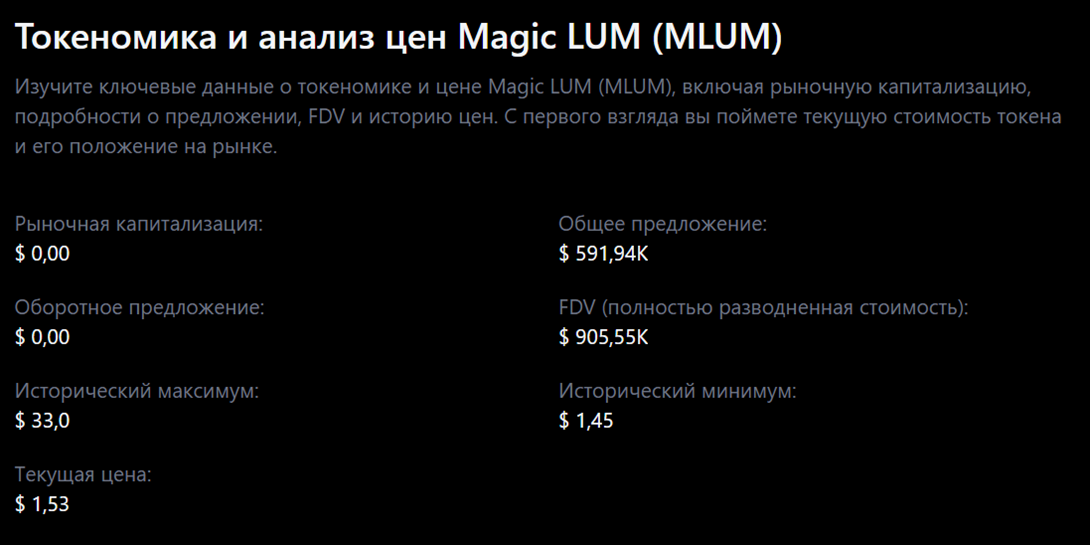 magicsea finance