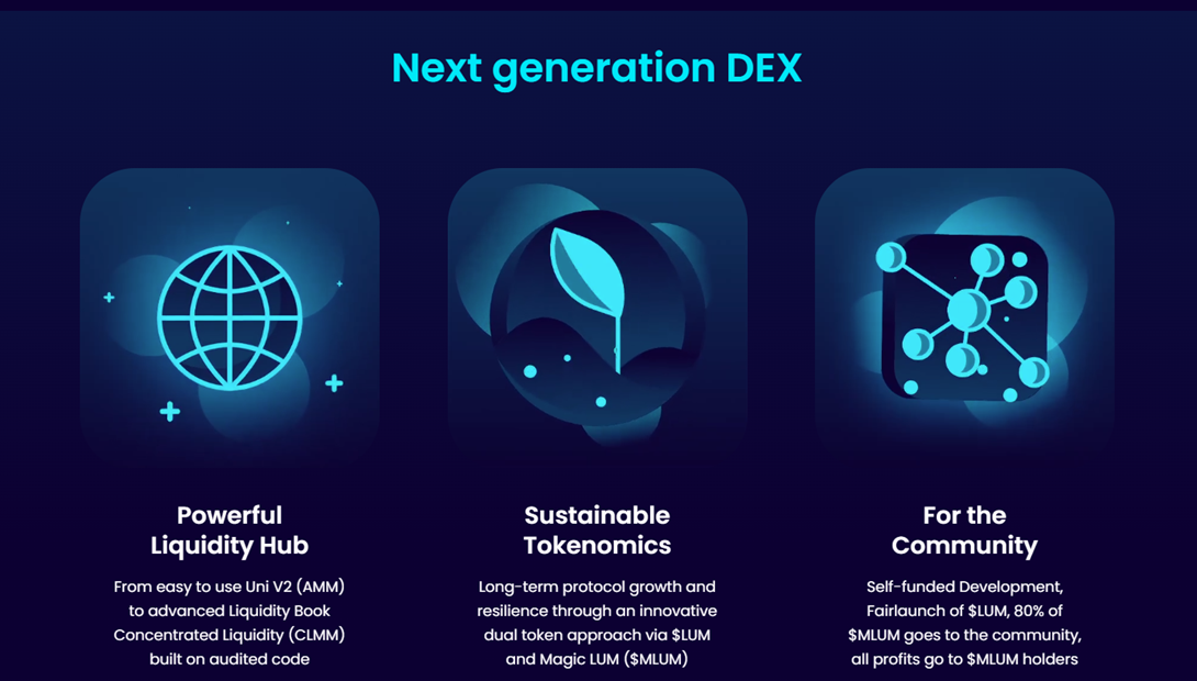 magicsea обзор