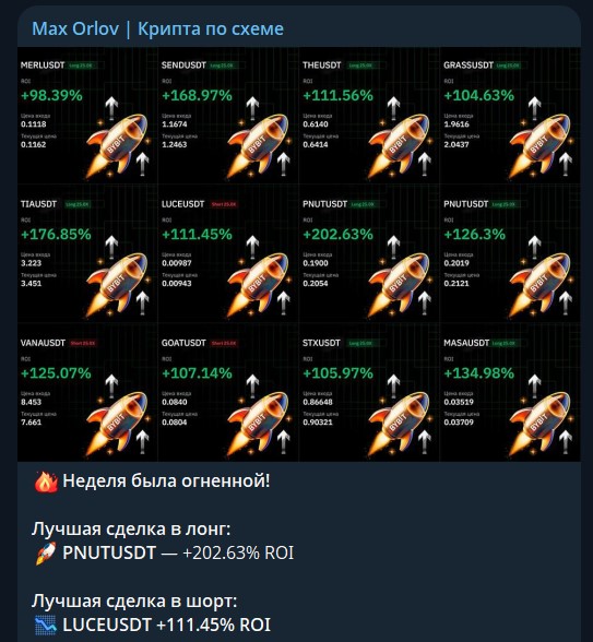 макс орлов телеграм