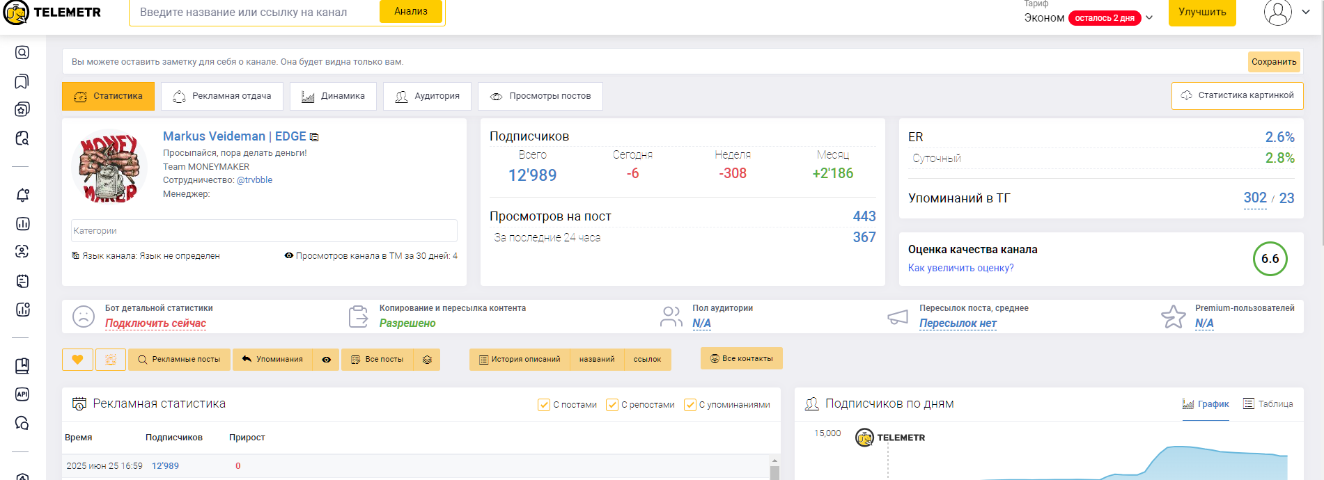 markus veideman edge развод