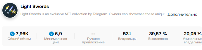 мечи нфт