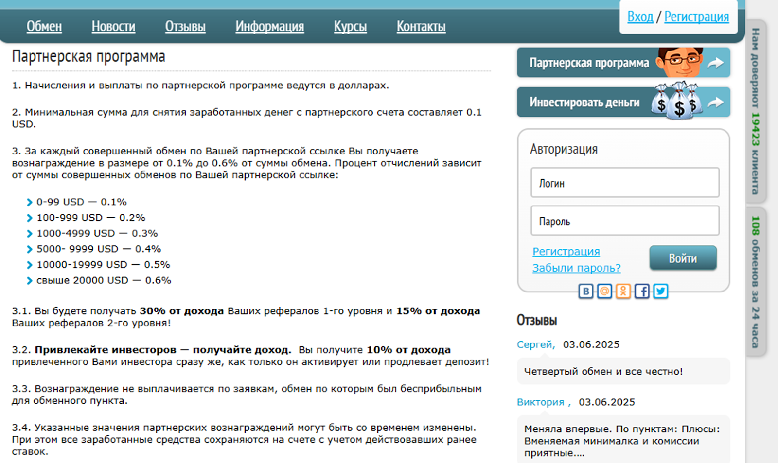 megaxchange отзывы