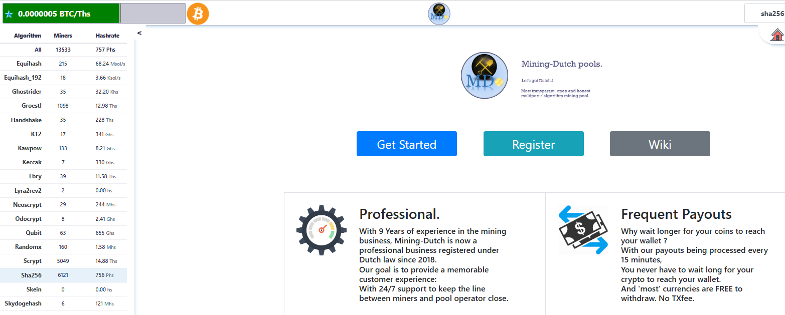 mining dutch