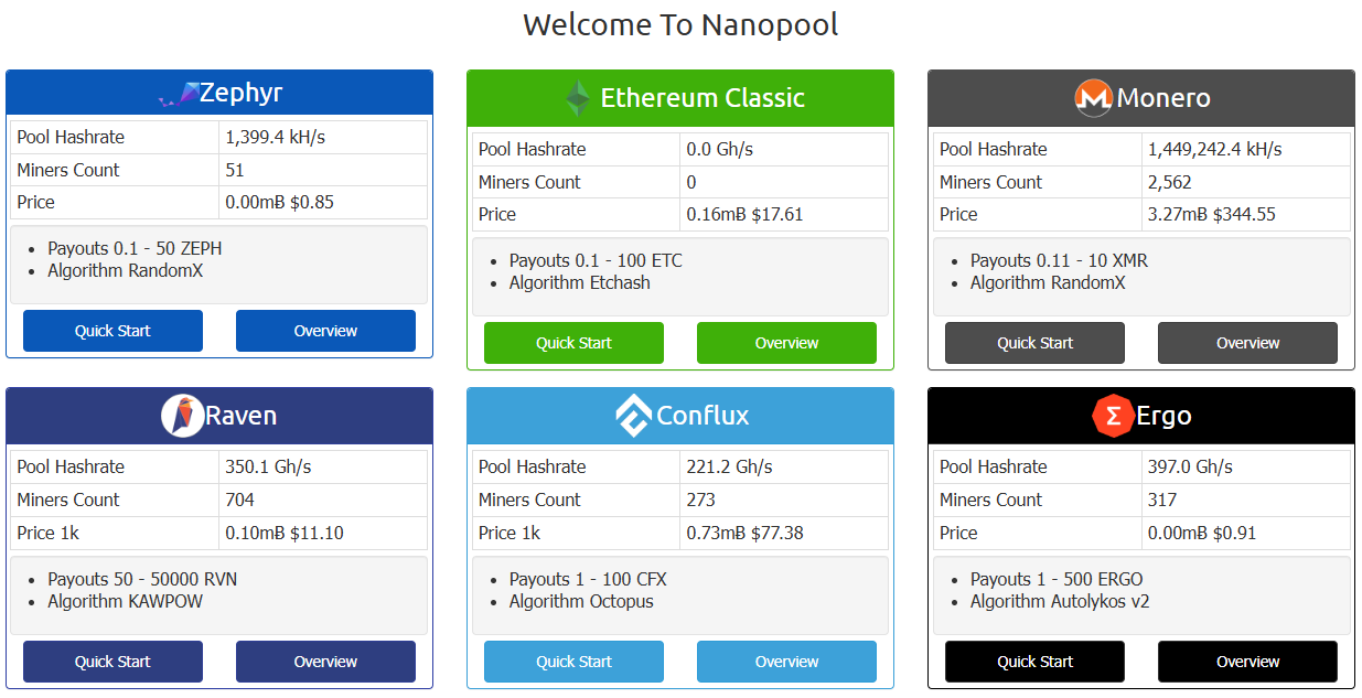 Nanopool Org отзывы
