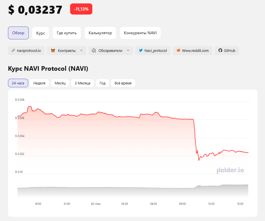 нави протокол