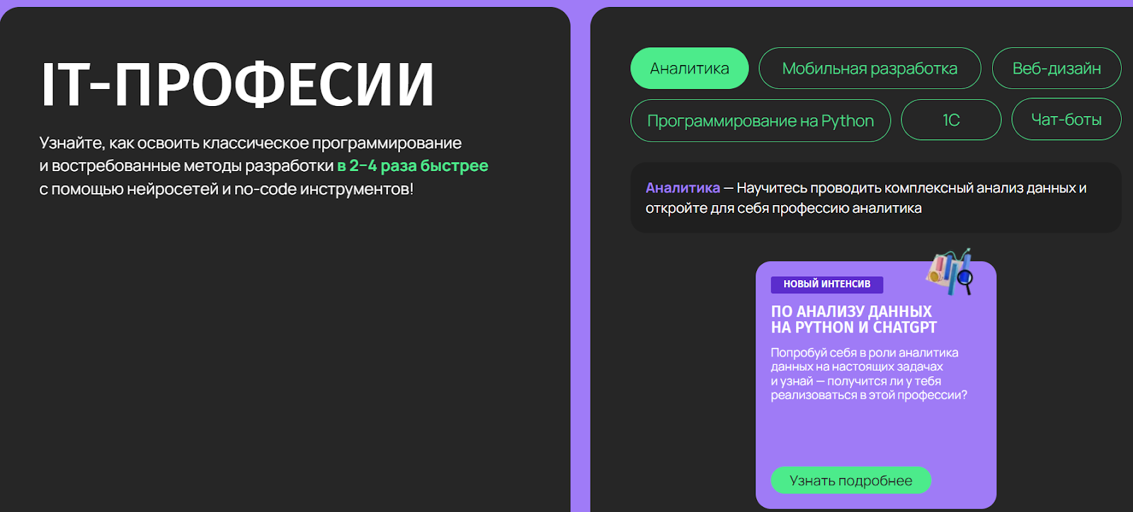 ооо зерокодер инн 9715401631