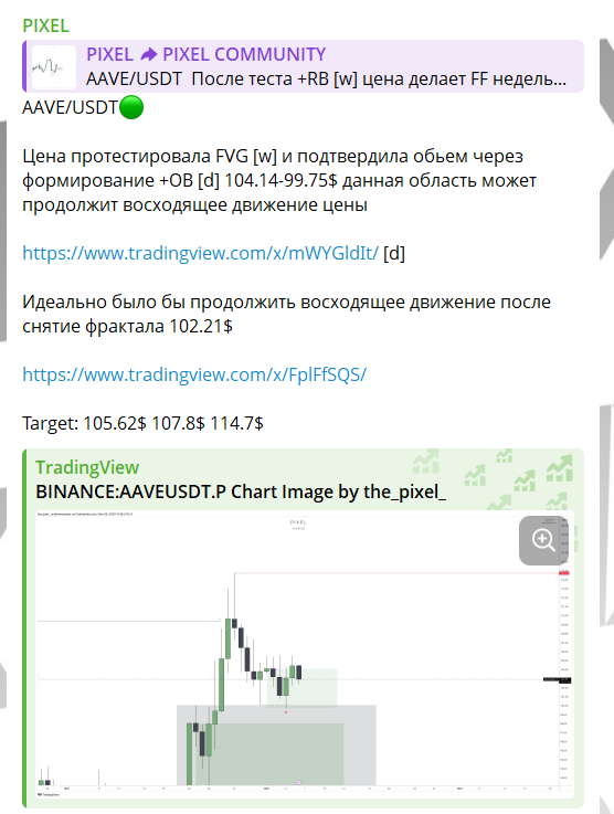 пиксель тг