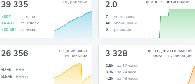 rabbitgbot разоблачение rabbitgbot разоблачение