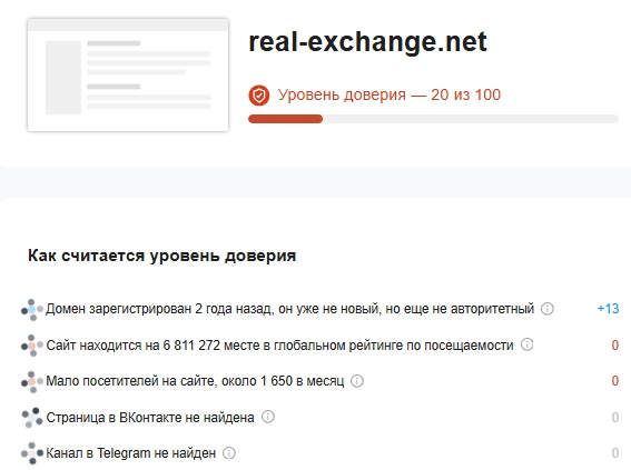 real exchange