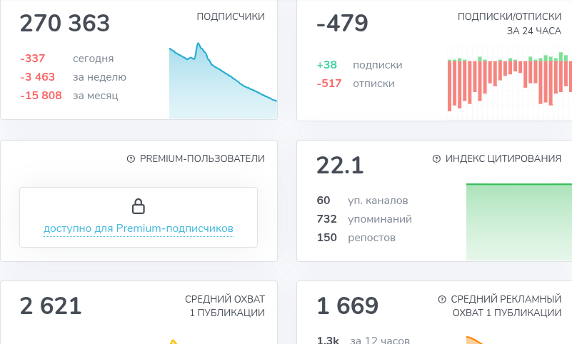 реальная крипта тг