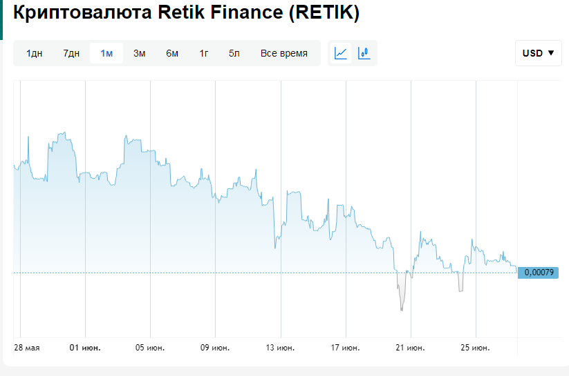 retik finance