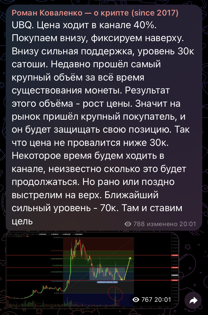 роман коваленко телеграм канал роман коваленко телеграм канал