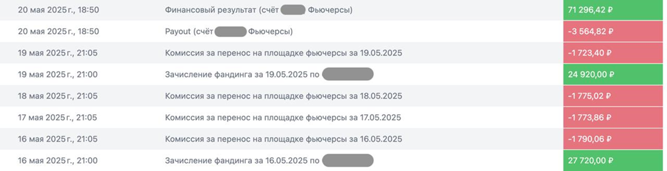 semolinaprop manager 2