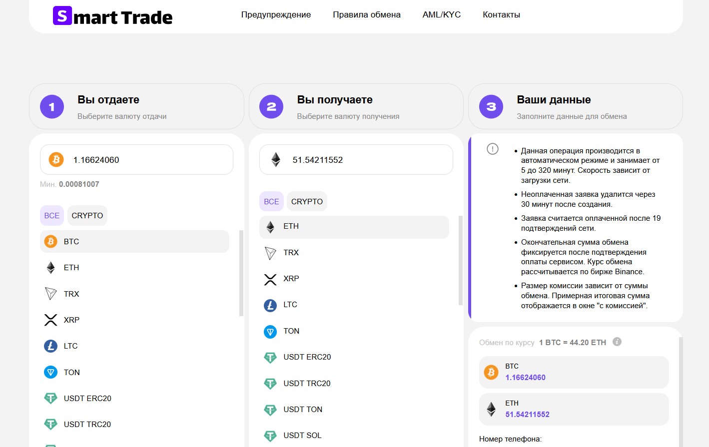 smartxtrade отзывы
