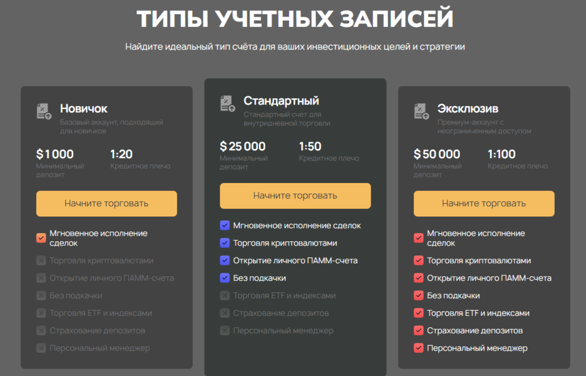 Solartecna отзывы