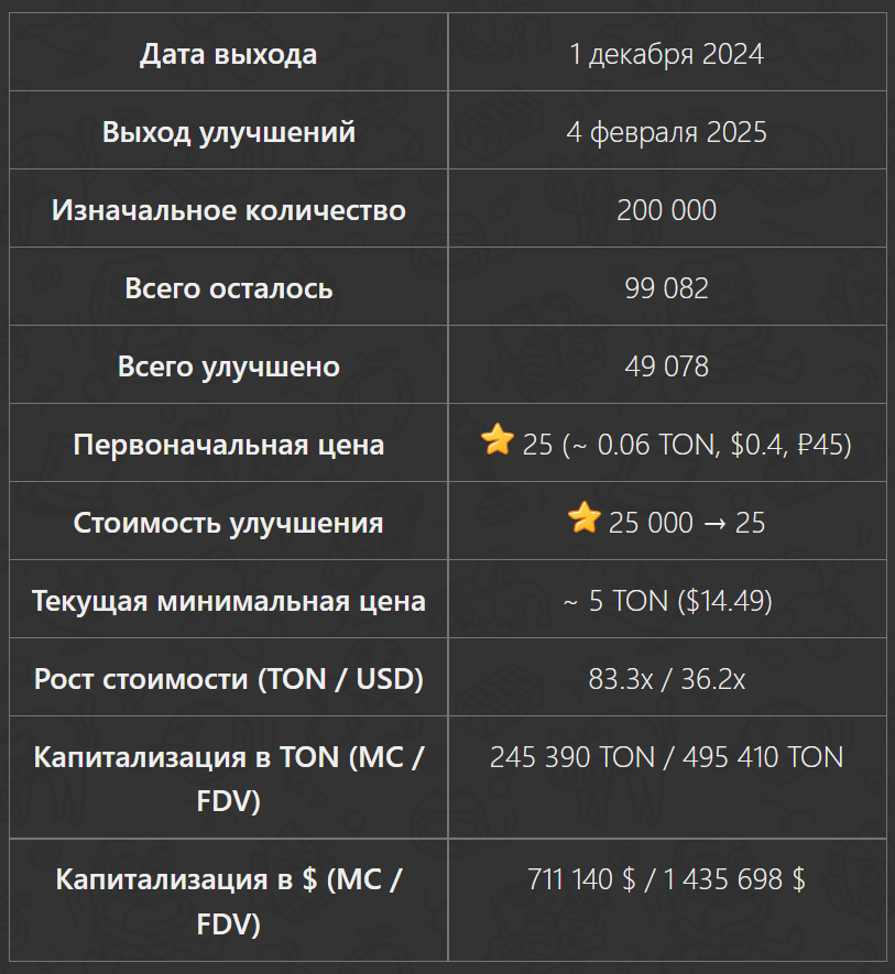 star notepad цена
