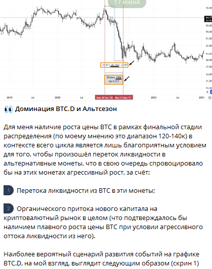 Стас Яковлев