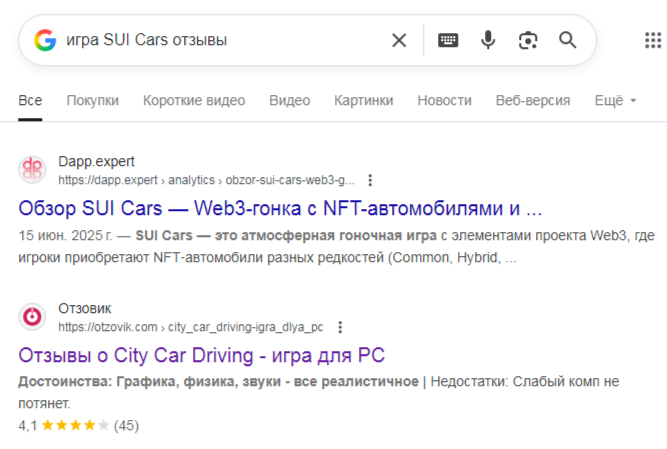 SUI Cars