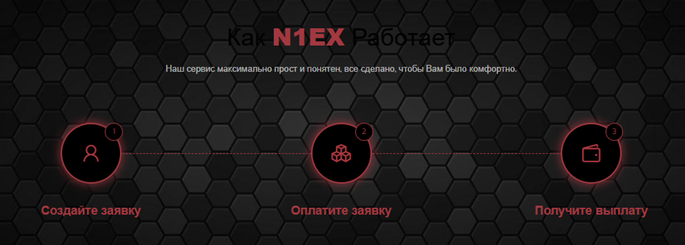 Support N1ex Com