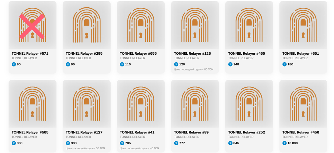 tonnel relayer bot отзывы