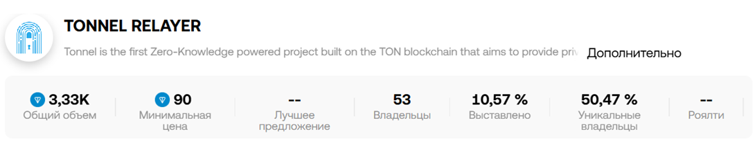 tonnel relayer розыгрыш не могу выиграть tonnel relayer розыгрыш не могу выиграть