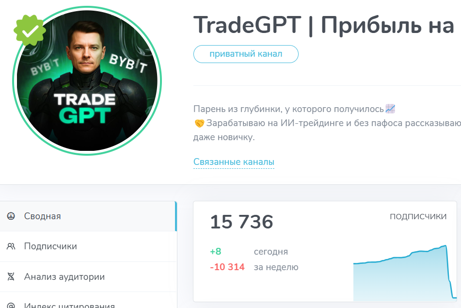 TradeGPT Прибыль на ИИ