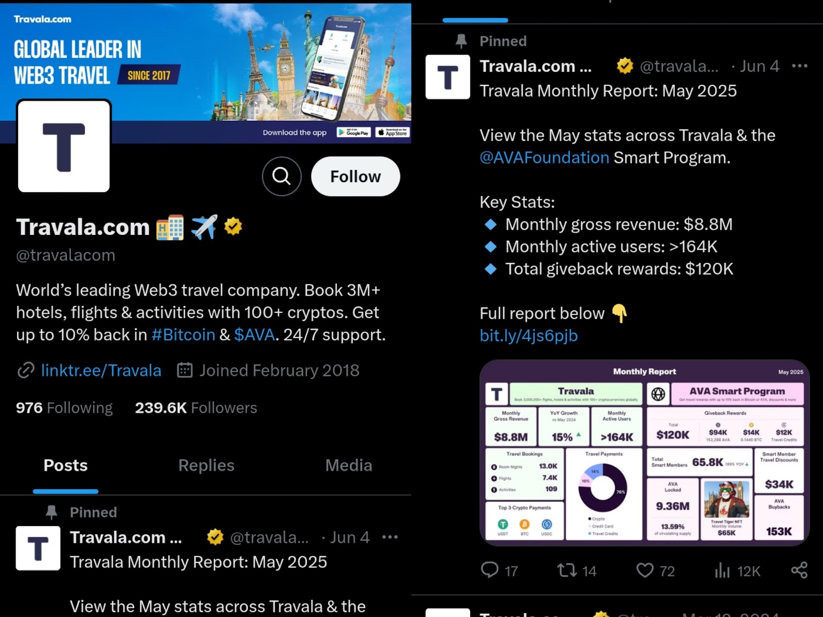 travala ava крипта
