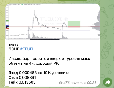 Трейдинг Мастер Трейдинг Мастер