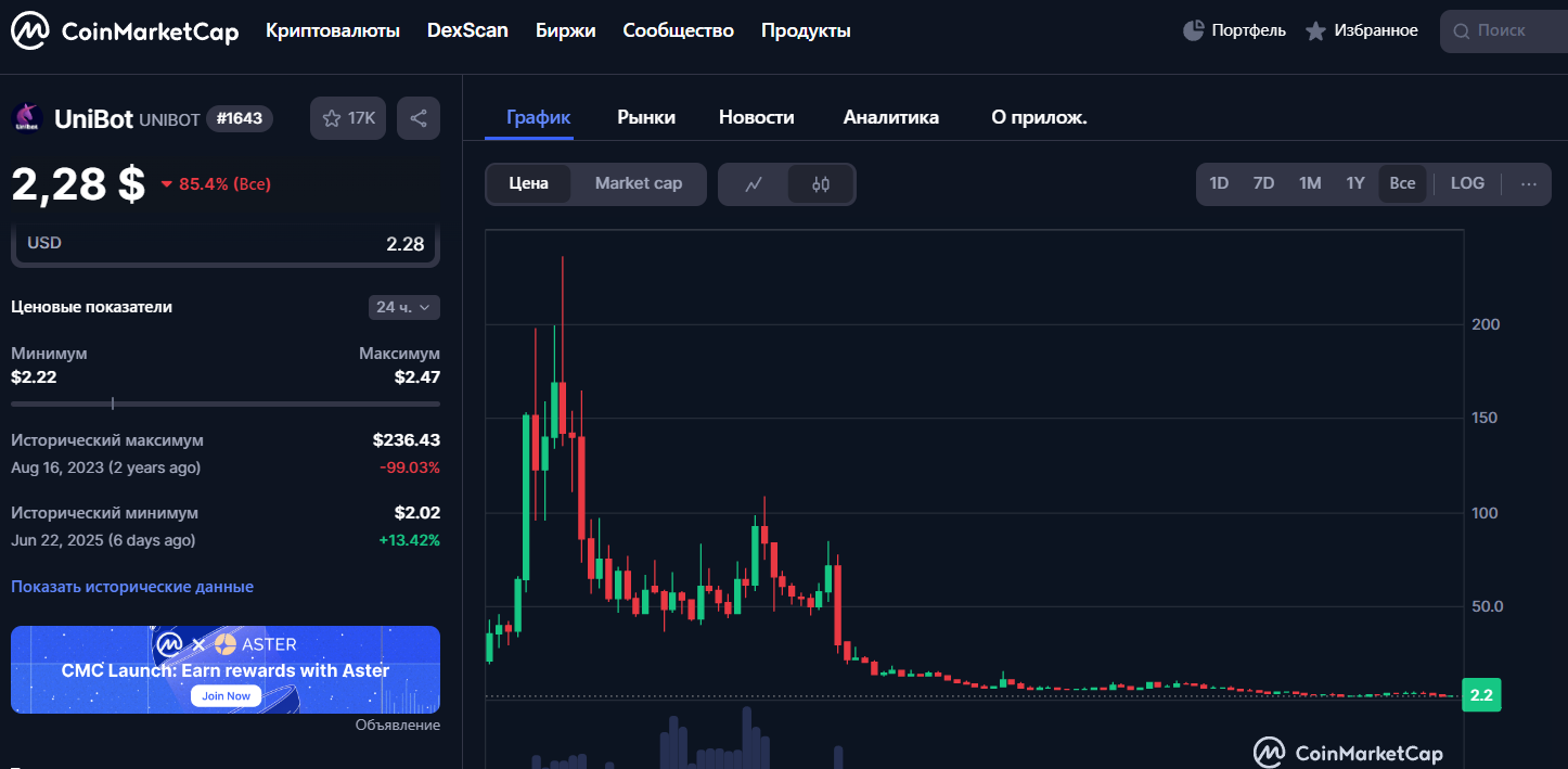 Uni Bot telegram