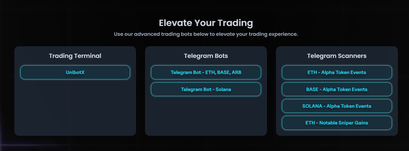 Unibot отзывы