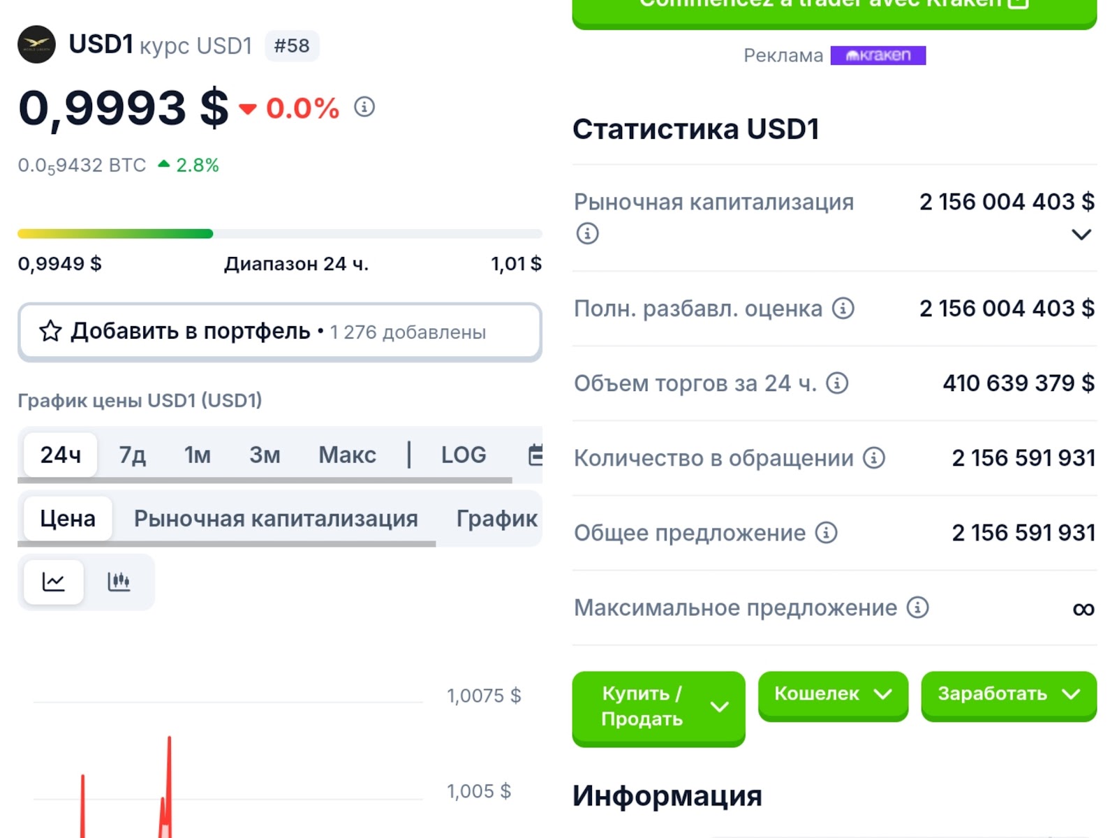 usd1 криптовалюта