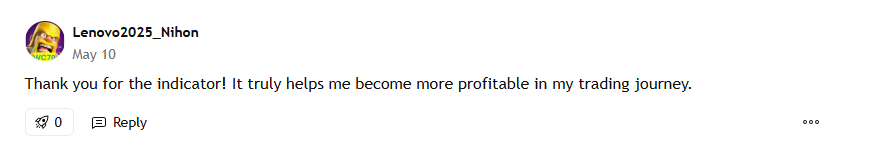 ut bot alerts индикатор настройки