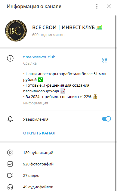 все свои инвест клуб отзывы
