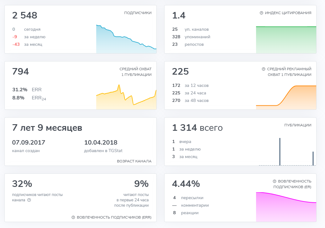 waxp скам криптовалюта waxp скам криптовалюта