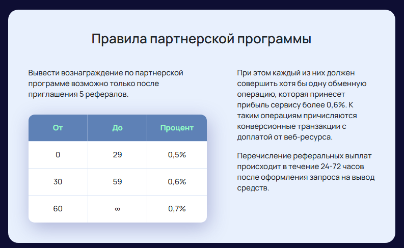 whisperts org отзывы