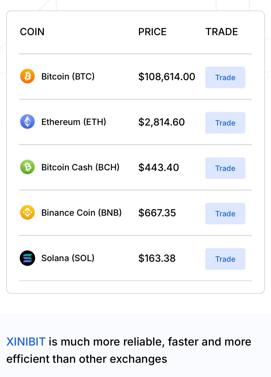 Xinibit