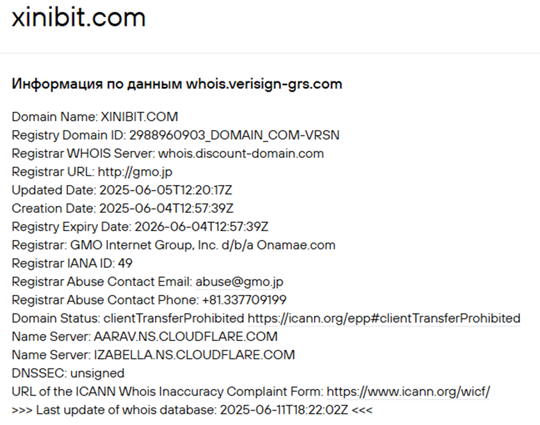 Xinibit