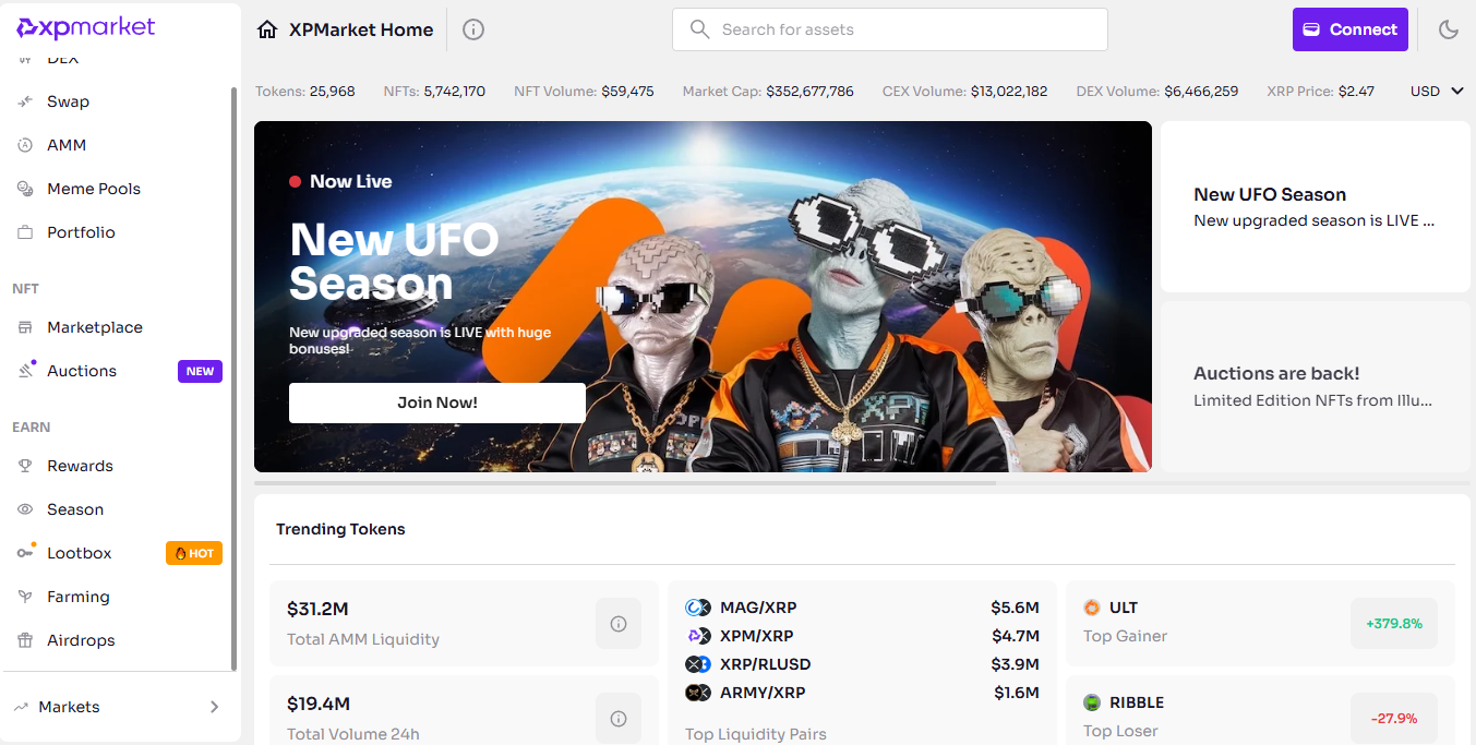 xpmarket