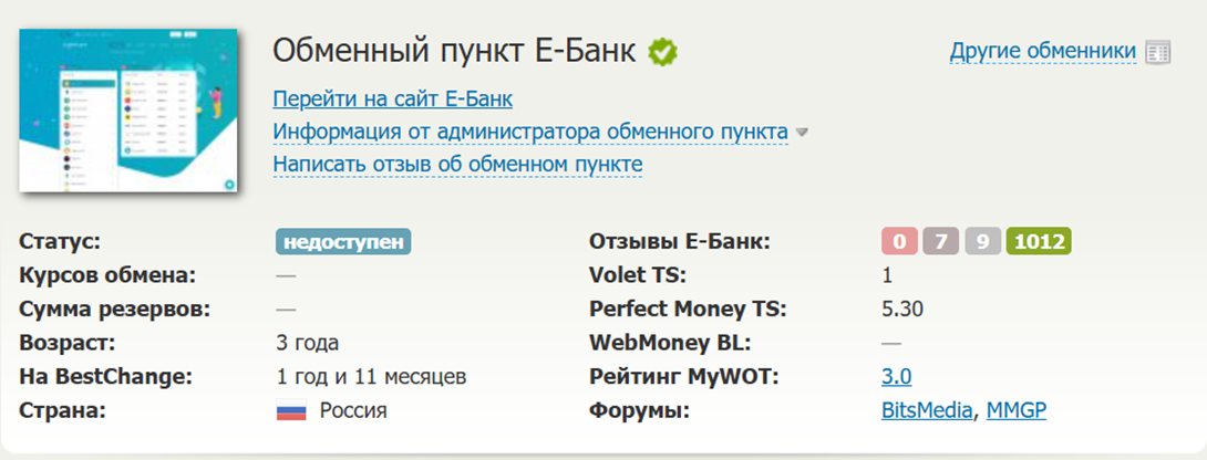 е банк инвестиции