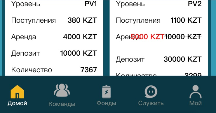 еолус отзывы