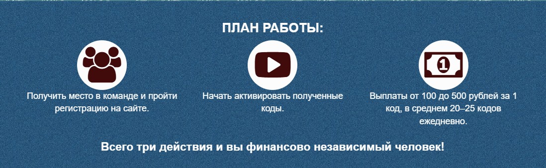 anna viptg отзывы