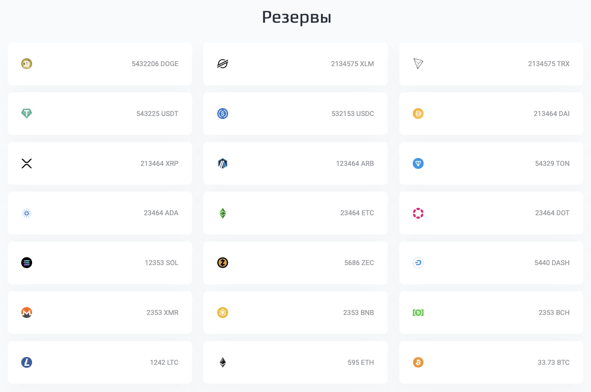 anonwallet net