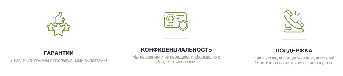 anonym wallet