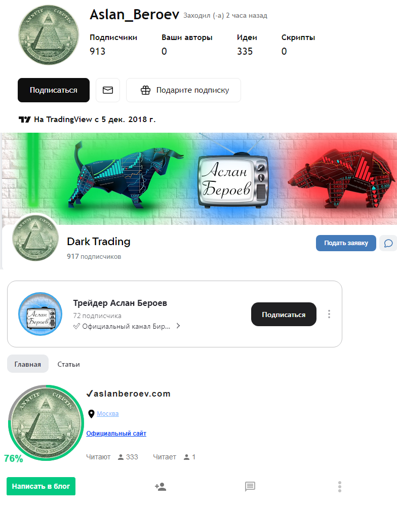 аслан бероев dark trading телеграм