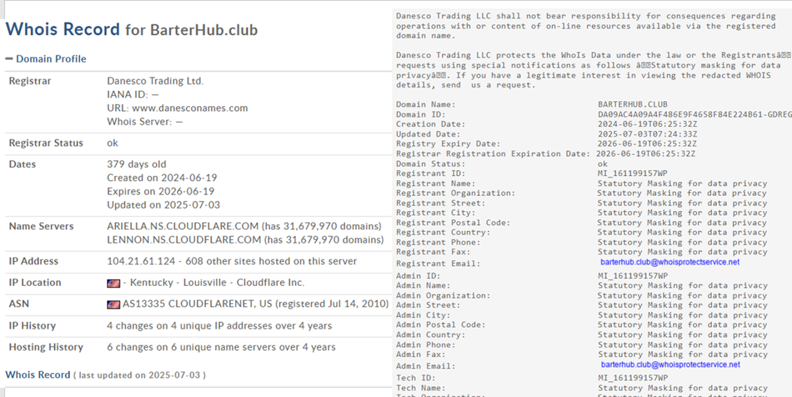 barterhub club отзывы barterhub club отзывы