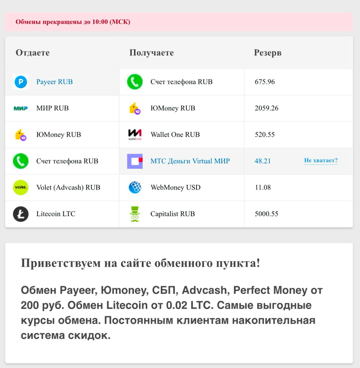 bestexchange su
