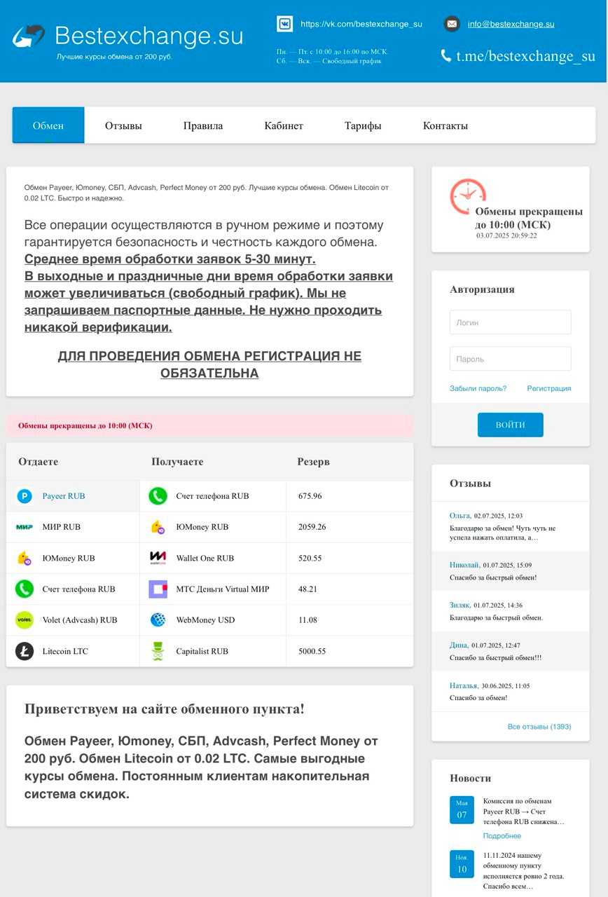 bestexchange su отзывы