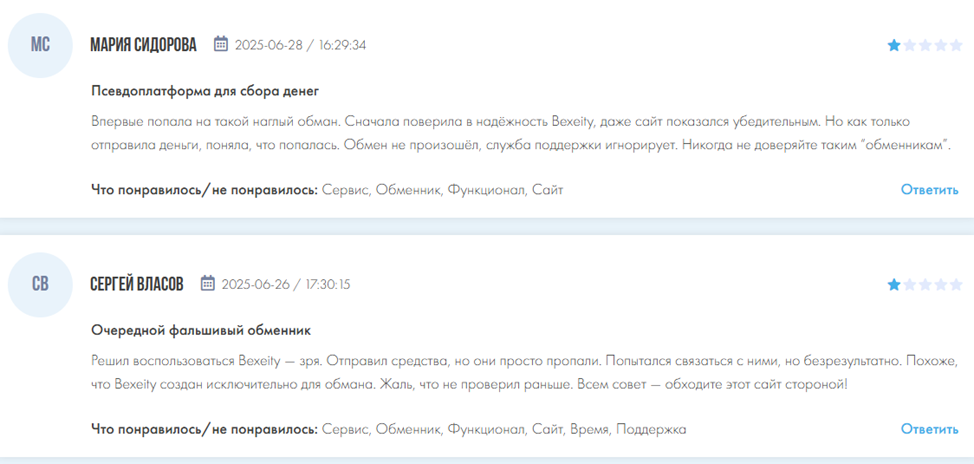Bexeity Com