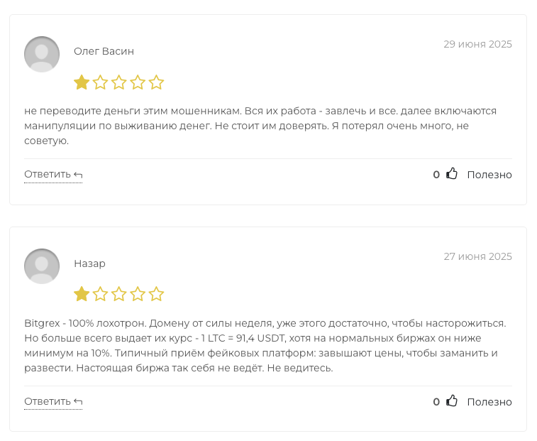 bitgrex com отзывы