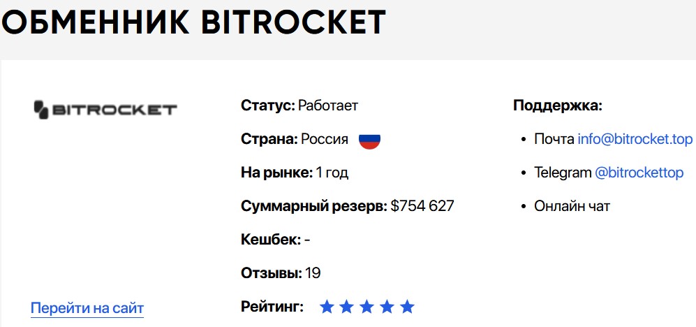битрокет битрокет